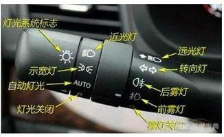 科目三模拟灯光考试视频,实操演练全解析