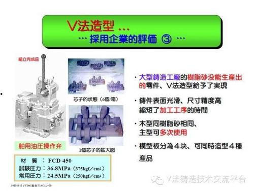 v法铸造视频,V法铸造工艺流程解析与视频演示