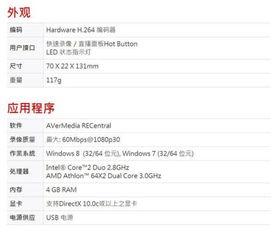 s4视频卡,引领高清体验的视觉革命